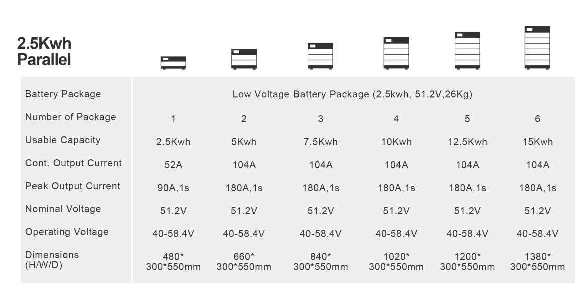 F1153F6A01EEEE475E3296C1CE8F121